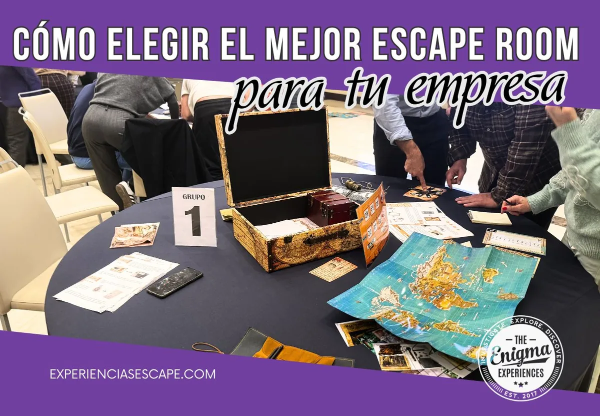 Cómo elegir el mejor escape room para tu empresa: equipo jugando a El Legado Perdido