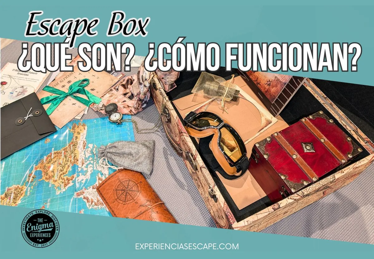 Escape box para empresas: cofres con mapas, brújula y pistas